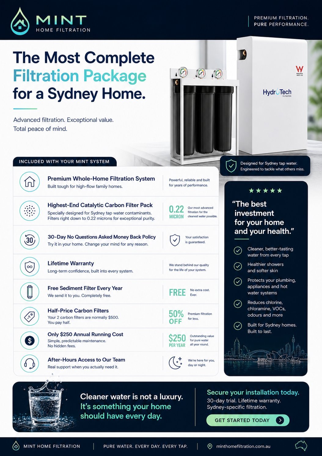 MINT Home Filtration infographic showing water filtration system benefits, contaminant removal, and whole-home protection features