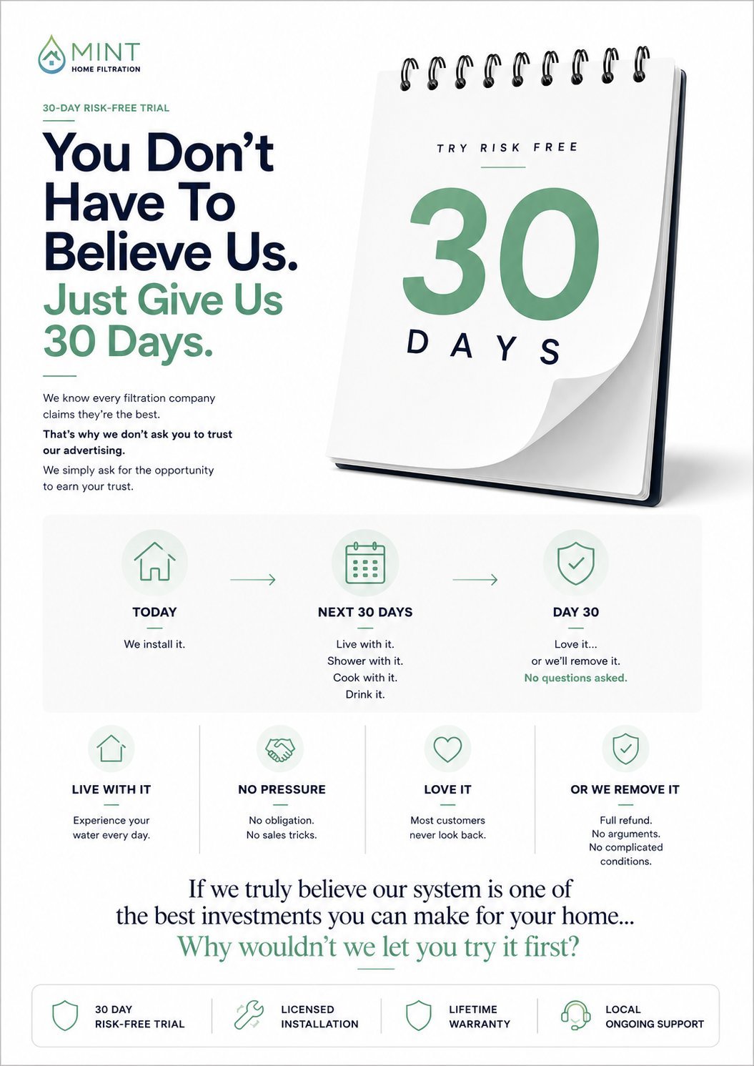 Mint water filtration 30-day risk-free trial marketing poster with calendar image and installation process steps.